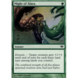 Might of Alara