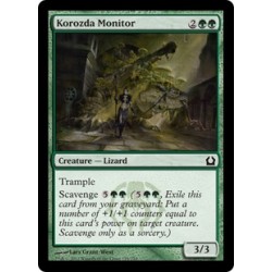 Korozda Monitor