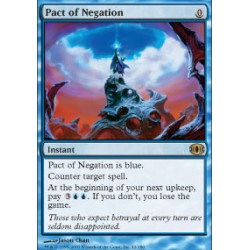 Pact of Negation