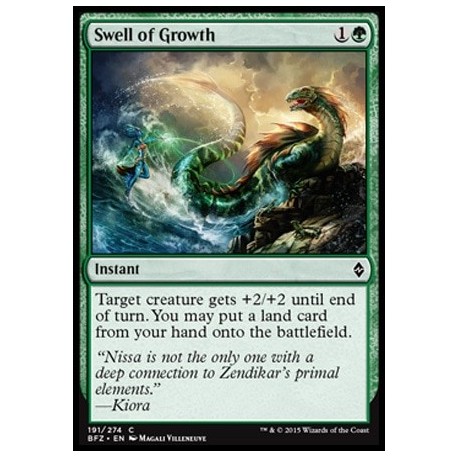 Swell of Growth