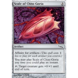 Scale of Chiss-Goria